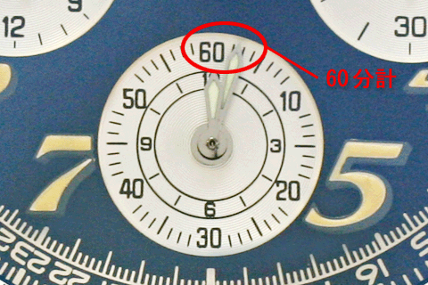 60ʬ