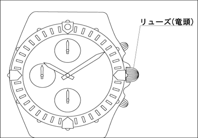 塼(εƬ)